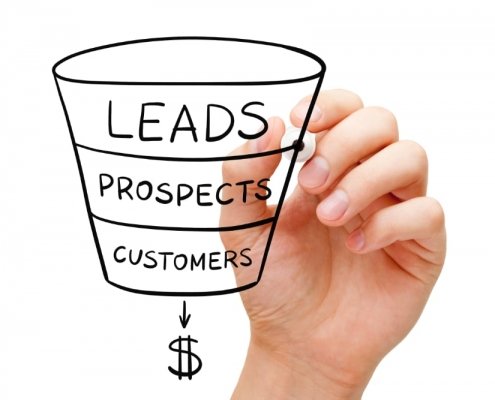 Lead Generation Funnel