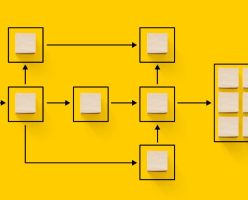 Workflow Productivity