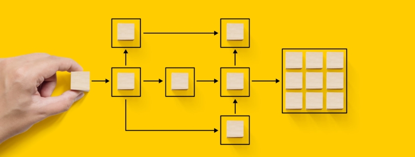 Workflow Productivity